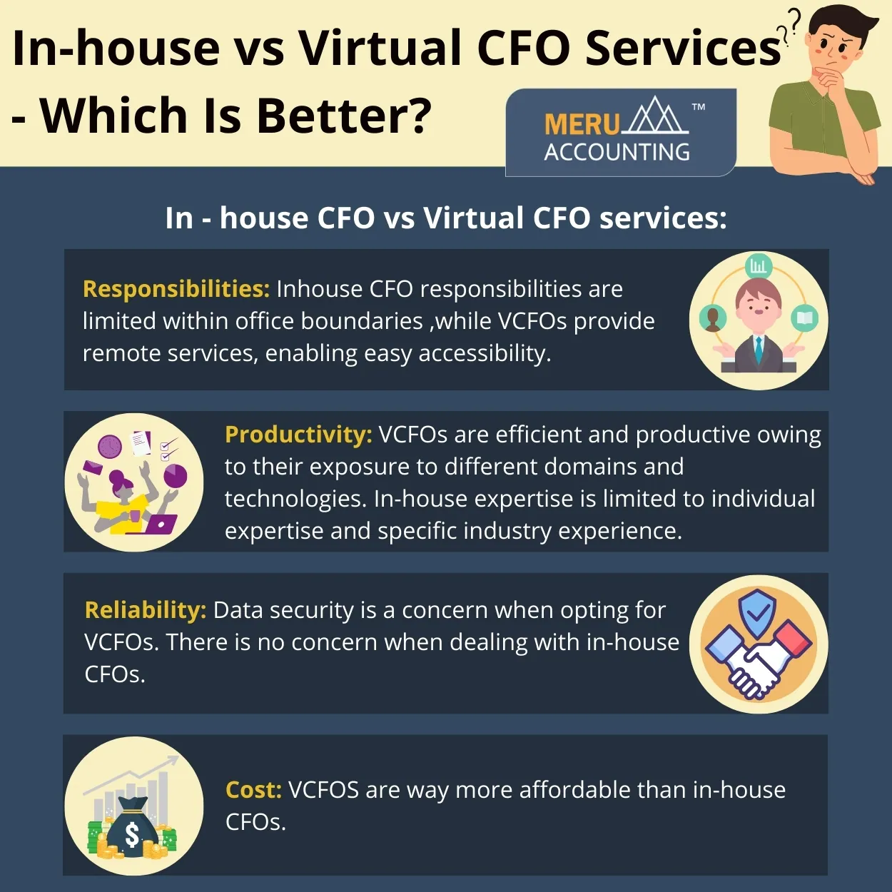 virtual cfo services